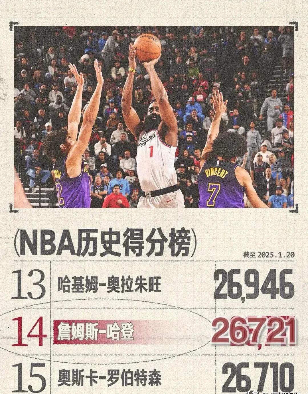 KOK体育下载-公牛胜老鹰，哈登34分